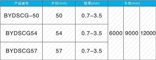 勉县螺旋式声测管规格尺寸